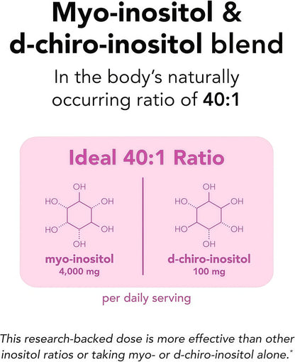 Theralogix Ovasitol Inositol Powder - 90-Day Supply - Myo-Inositol & D-Chiro Inositol for Hormone Balance & Ovarian Function Support* - NSF Certified - 400 g